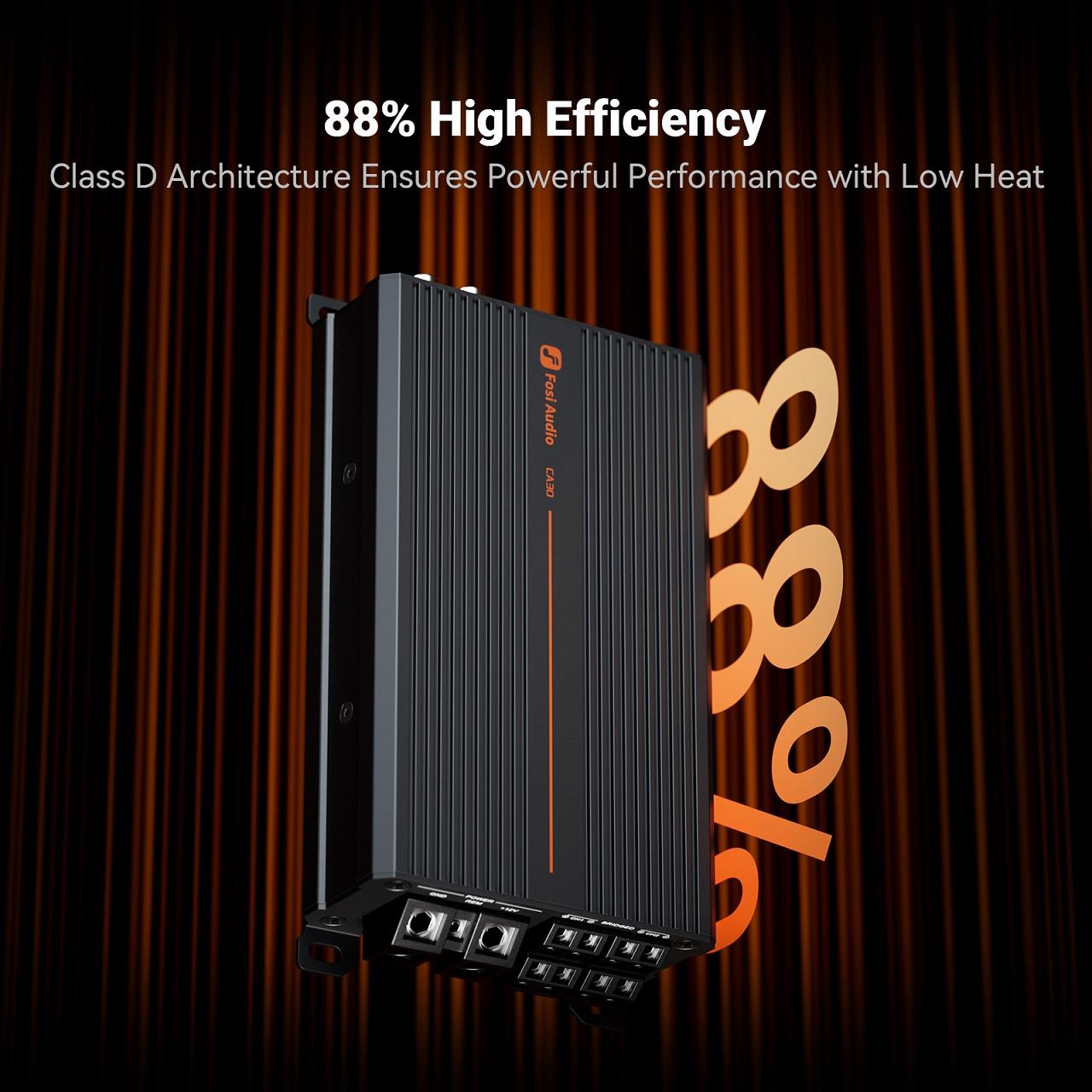 Fosi Audio CA30 4-Channel Class D Amplifier